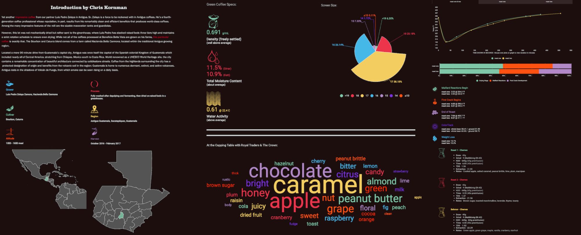 823c81ecf9ce726c526df78e364f17aa